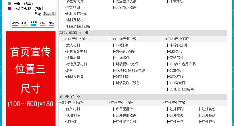 光电行业名录宣传位置